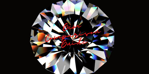 What’s the Difference Between Cubic Zirconia, Moissanite, Diamonds, and Lab Grown Diamonds A Comparison Guide.